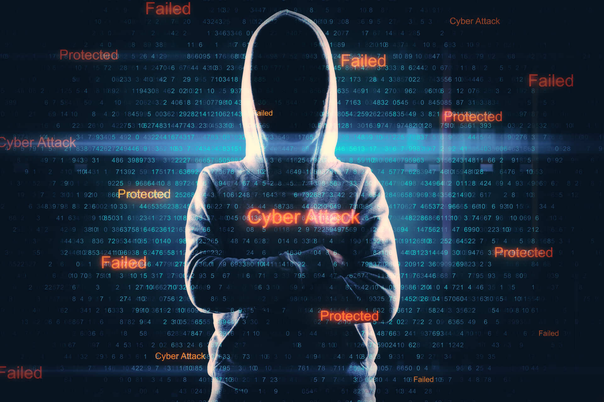 Cyberprzemoc – obowiązki rodziców i odpowiedzialność szkoły